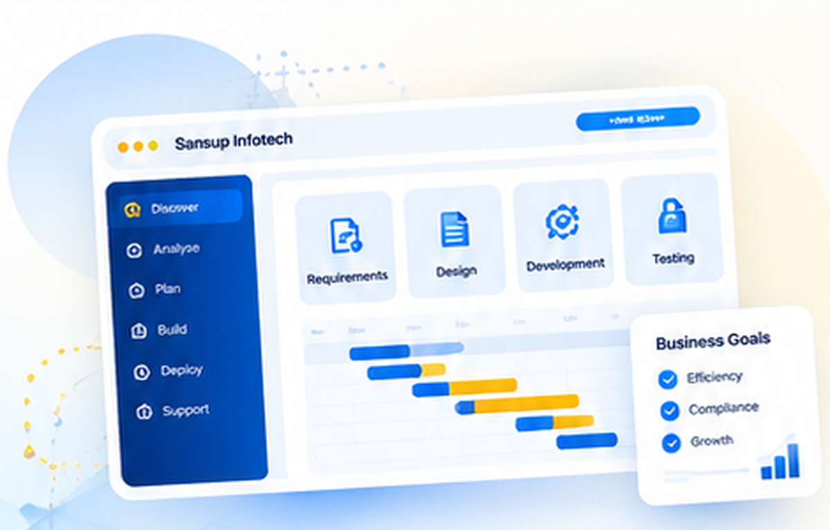 Your processes should shape your software
